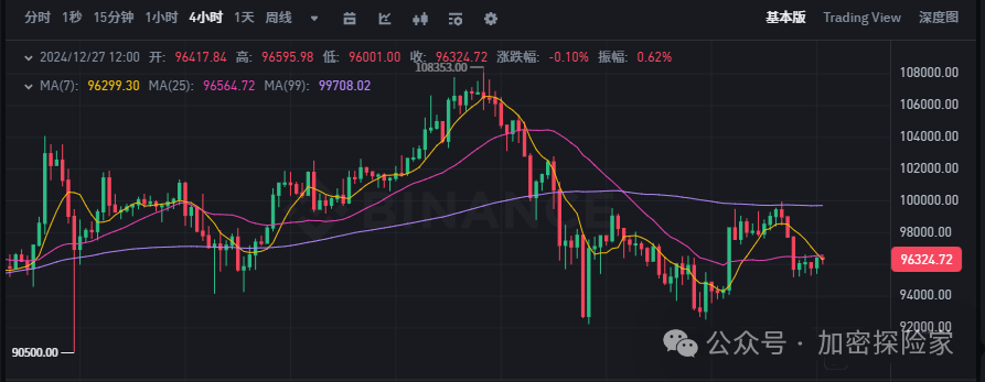 比特币行情币_比特币行情_比特币行情网app下载