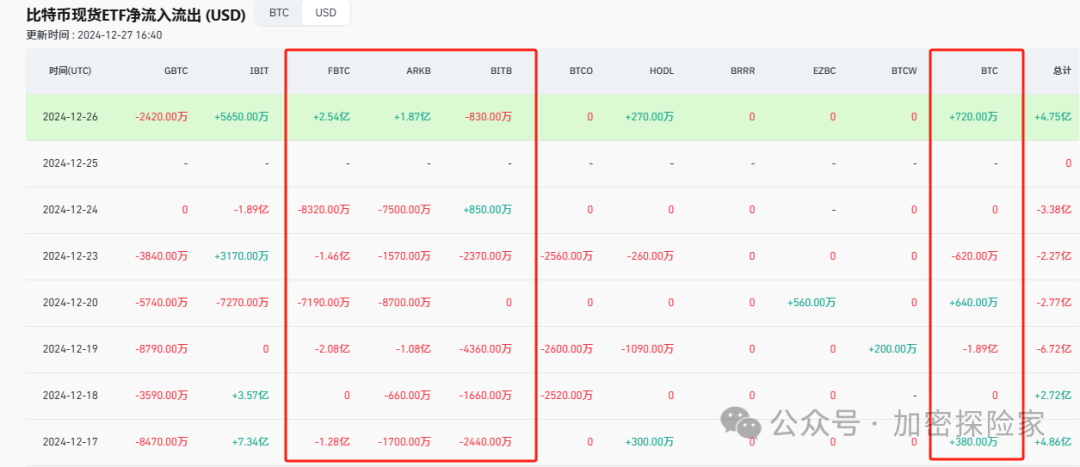 比特币行情网app下载_比特币行情币_比特币行情