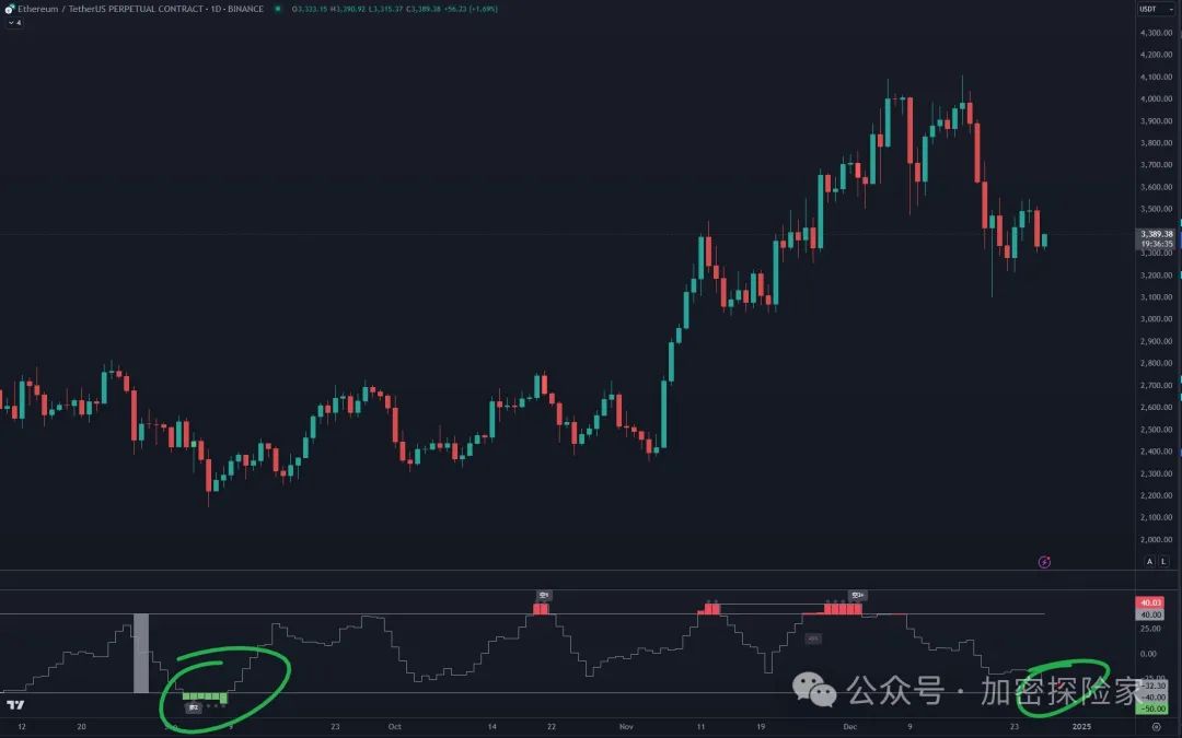 比特币行情币_比特币行情网app下载_比特币行情