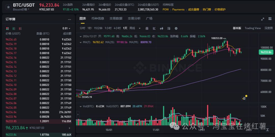 比特币行情网app下载_比特币行情_比特币行情分析网站