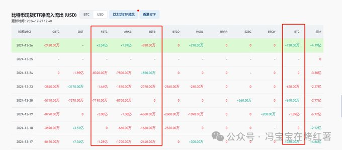 比特币行情分析网站_比特币行情网app下载_比特币行情