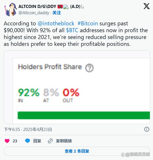 比特币今日价格行情_比特币_比特币热门话题