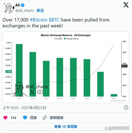比特币_比特币今日价格行情_比特币热门话题