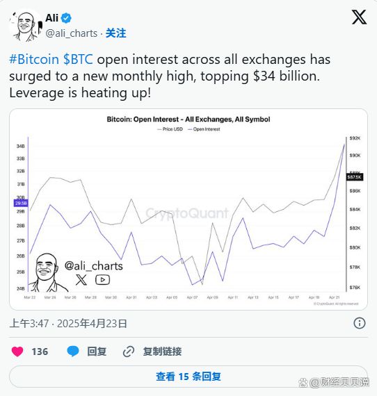 比特币今日价格行情_比特币_比特币热门话题