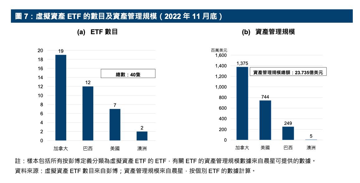 香港交易所虚拟资产研究报告_比特币价格走势_比特币行情