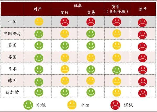比特币去中心化的风险_新人玩比特币怎么入门_比特币价值波动的影响