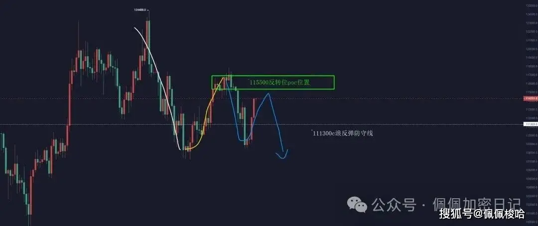 比特币以太坊行情分析_比特币以太坊价格走势_比特币行情最新价格