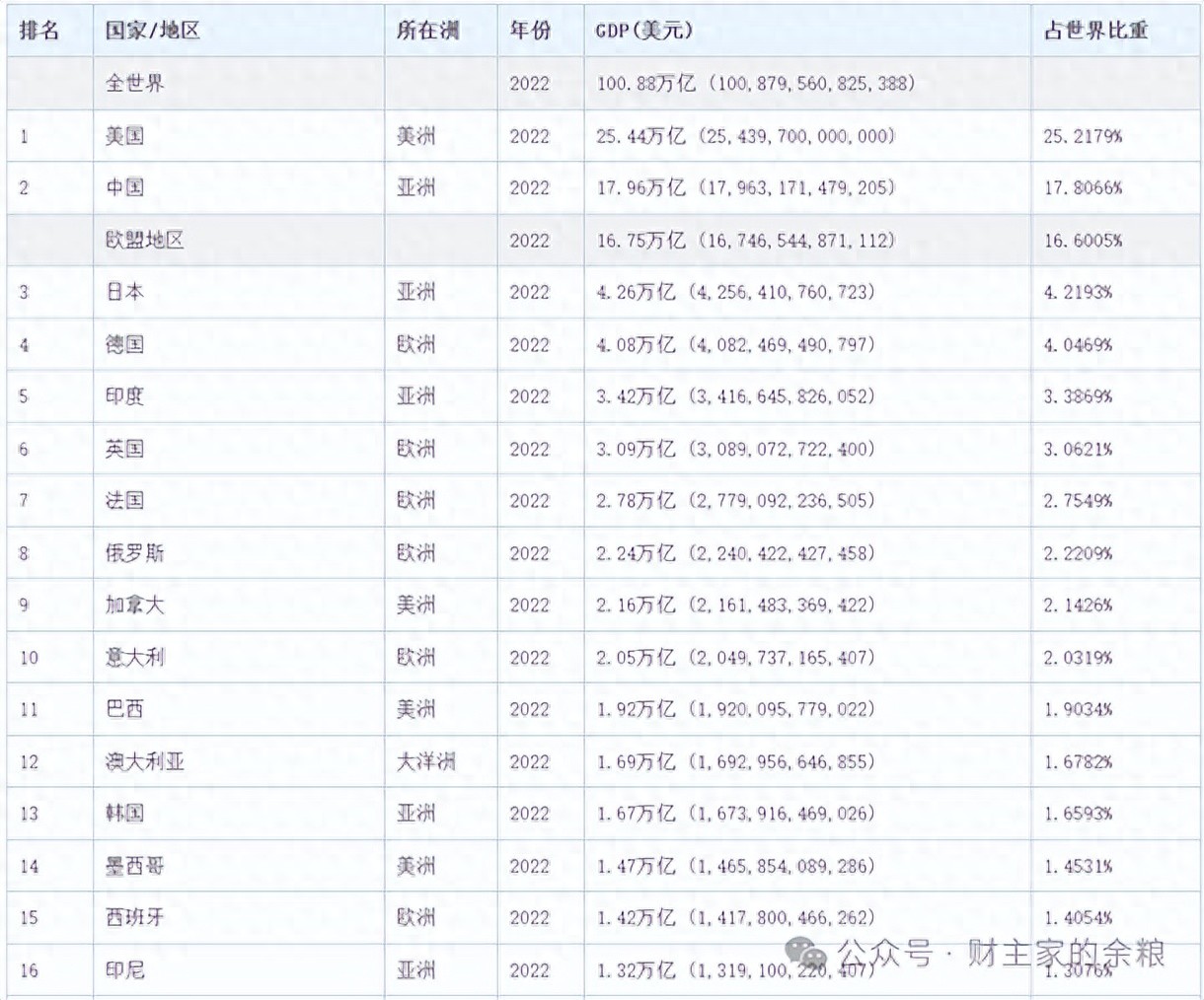 比特币突破新高,市值超万亿美元!剖析其上涨的根本原因?