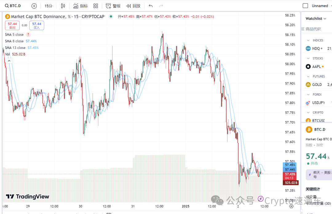 btc下载官方_btc平台_BTC