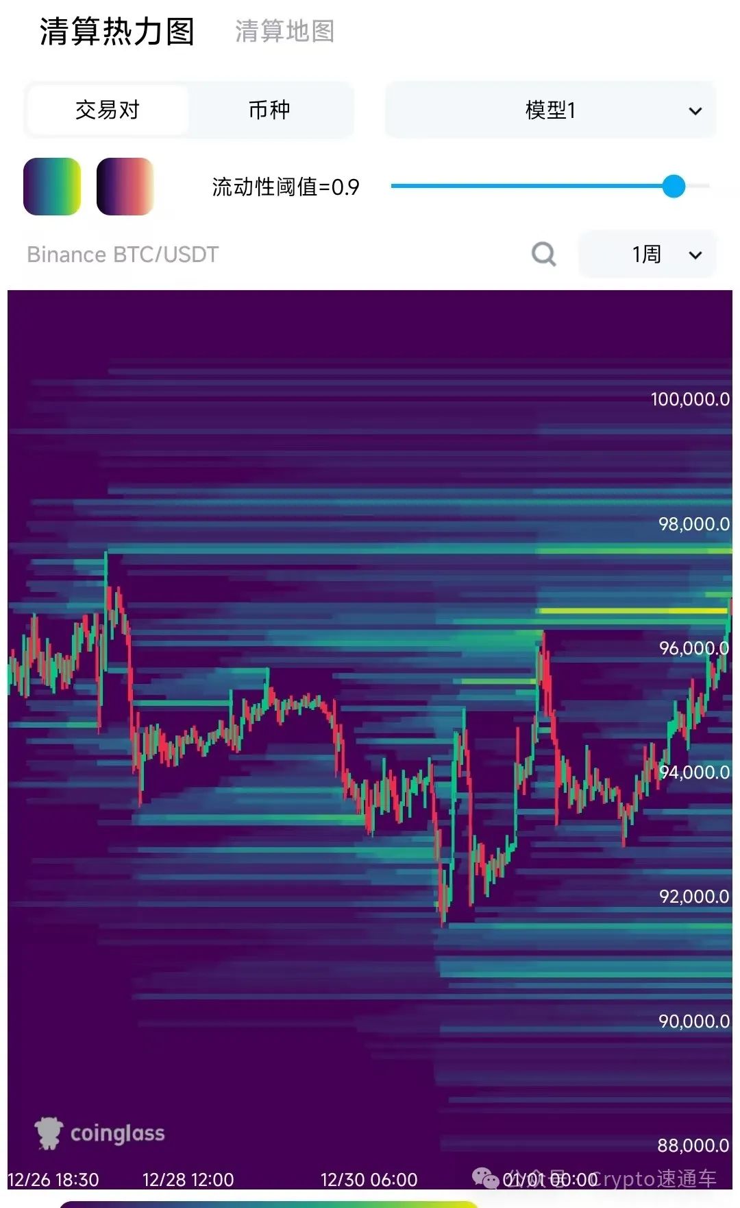 btc平台_btc下载官方_BTC