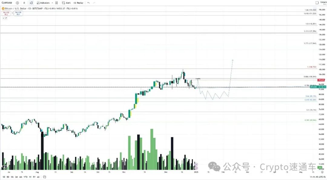 btc下载官方_BTC_btc平台