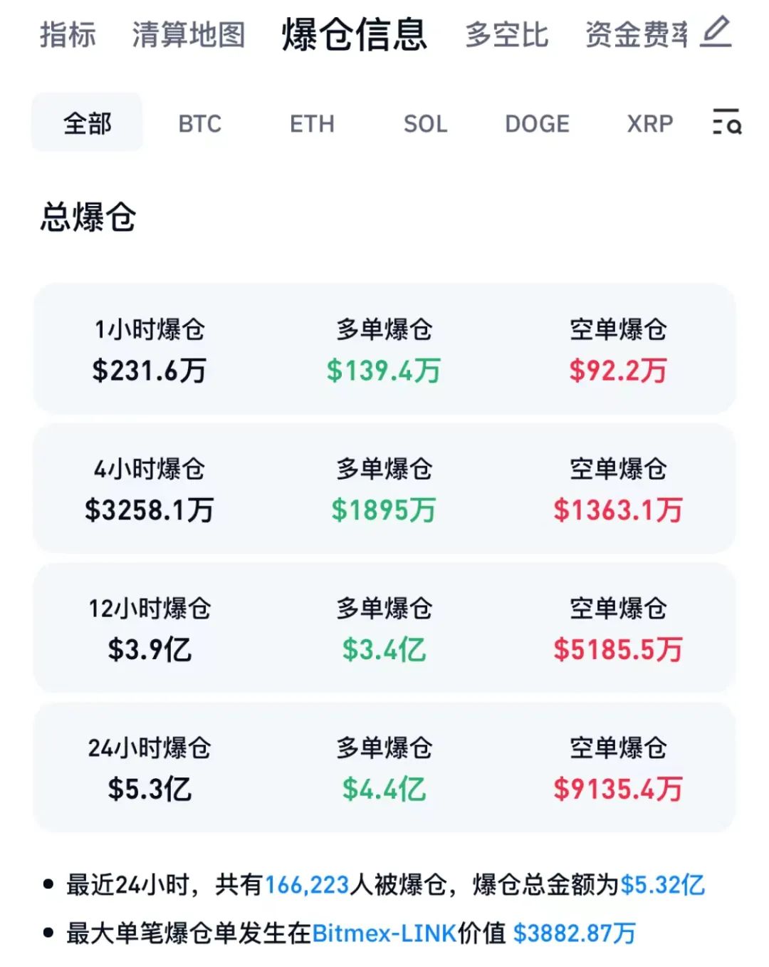 比特币app_比特币_比特币平台app下载