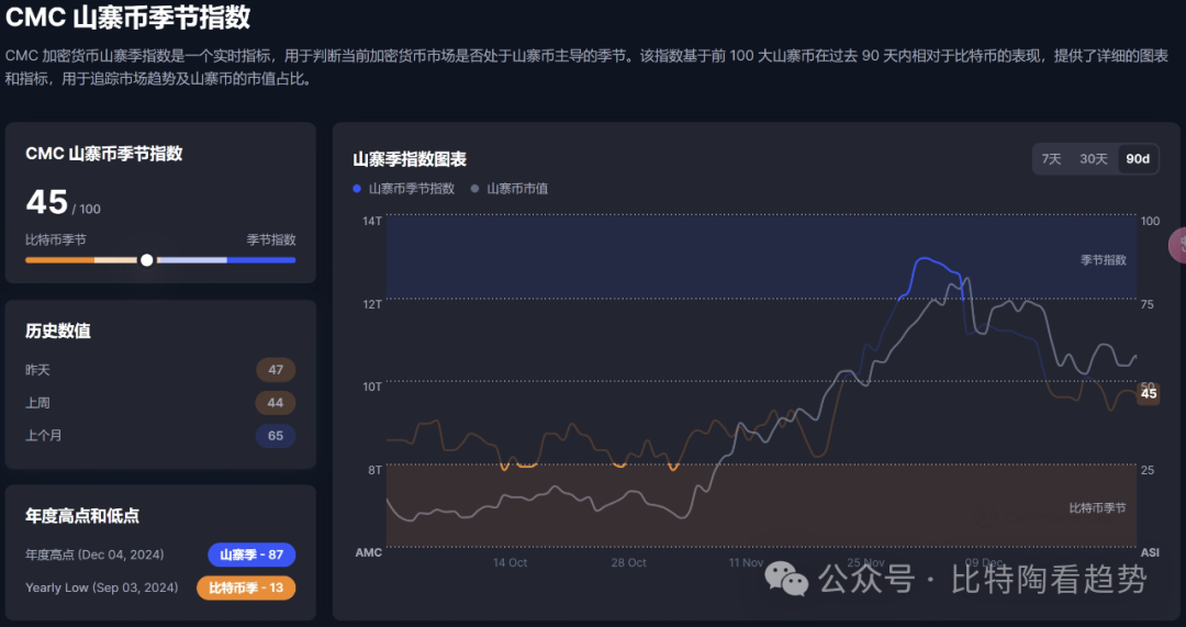 btc今日最新行情_BTC_btc币