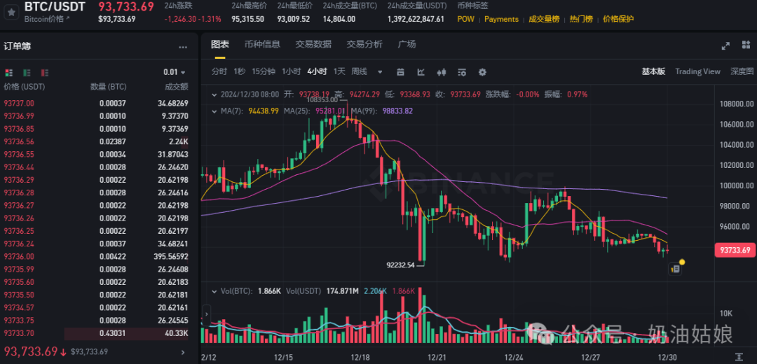 BTC_btc正规交易平台_btctrade交易平台