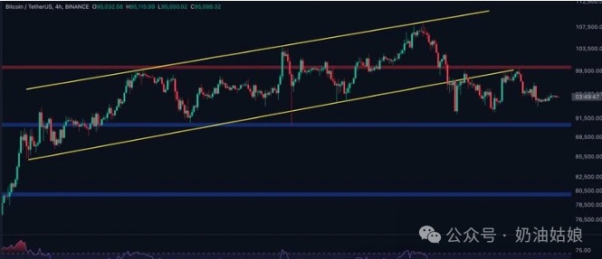 btc正规交易平台_btctrade交易平台_BTC