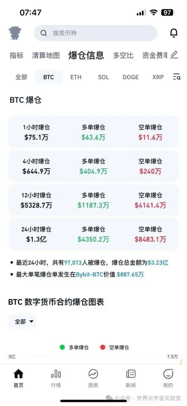 比特币价格最新行情美元_比特币价格历史走势图_比特币价格