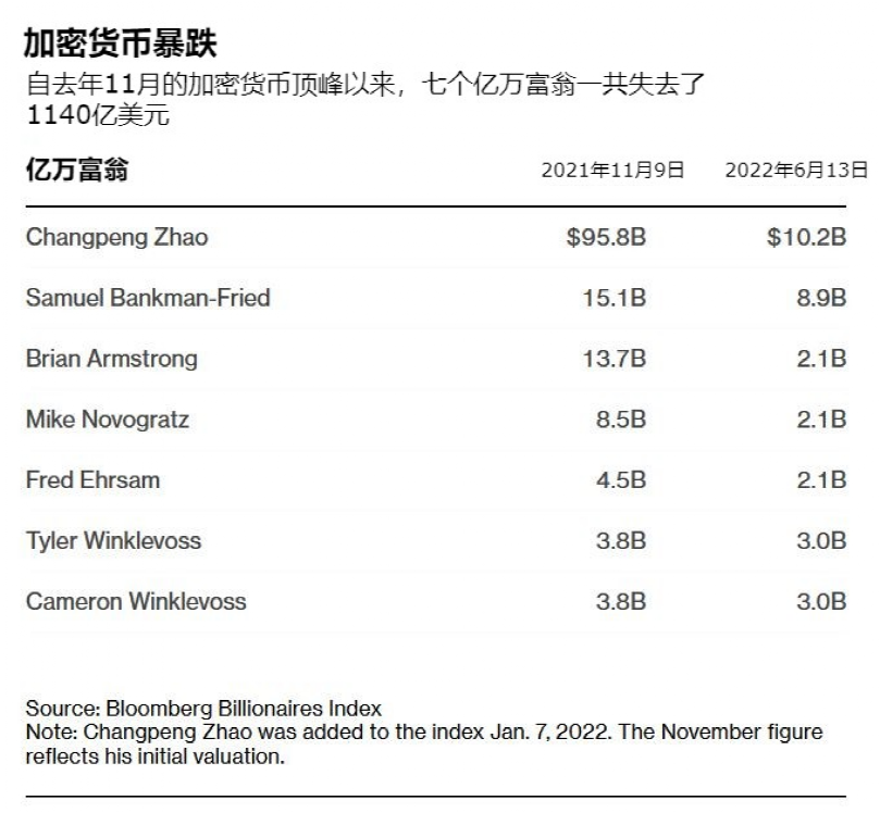 比特币历史价格走势图_比特币_比特币今日行情价格