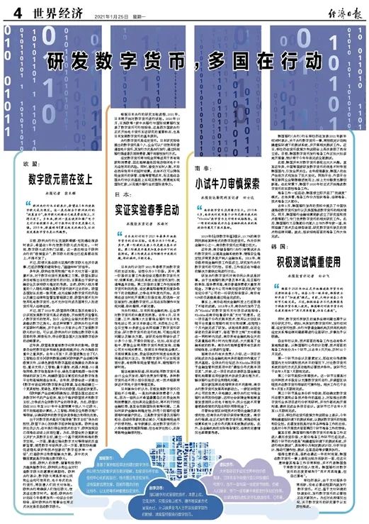 各国加快数字货币研发，欧盟数字欧元5年内或成真