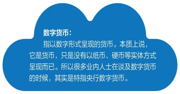 货币数字化_货币数字是怎么回事_数字货币