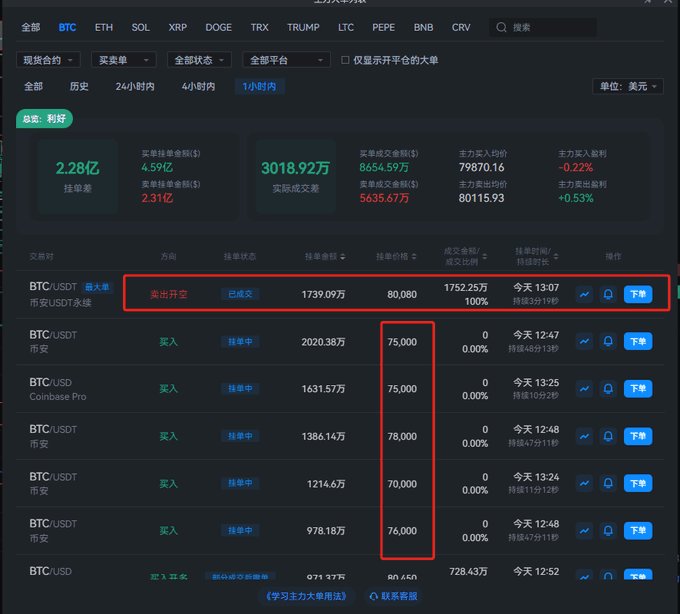 BTC_btc美元_btc币价格今日行情