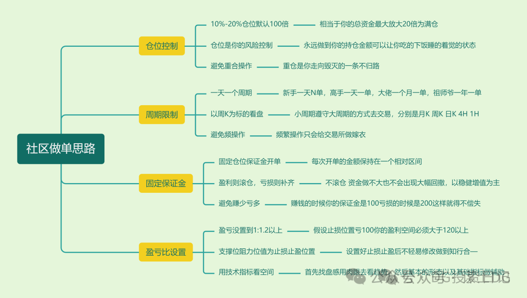 比特币行情_比特币行情分析网站_比特币行情币