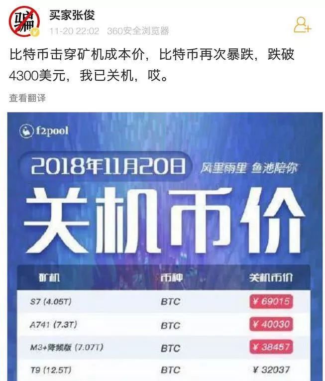 比特币暴跌原因_比特币价格走势_比特币行情走势图十年