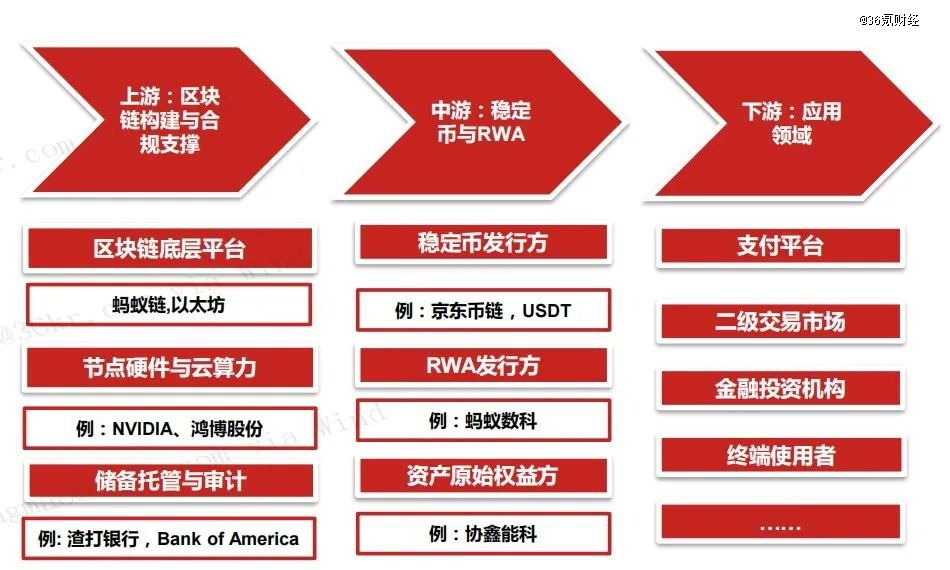 本周A股强势反弹突破3400点，多指数涨幅可观，市场情绪乐观