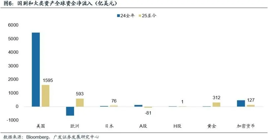 传统与加密资产之墙变薄！Robinhood在欧盟推美股等代币服务