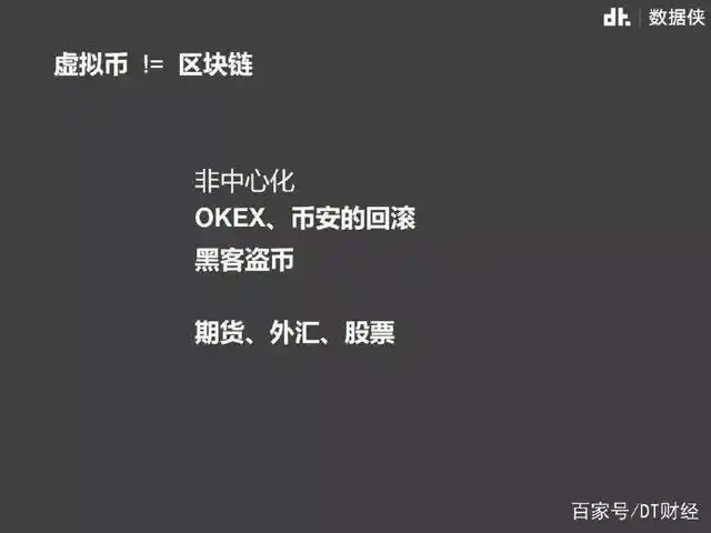 如何进行数字货币交易_数字货币市场分析_数字货币与法定货币的关系