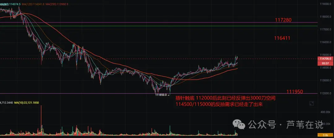 特朗普鲍威尔货币政策博弈_比特币市场情绪_比特币下跌的原因