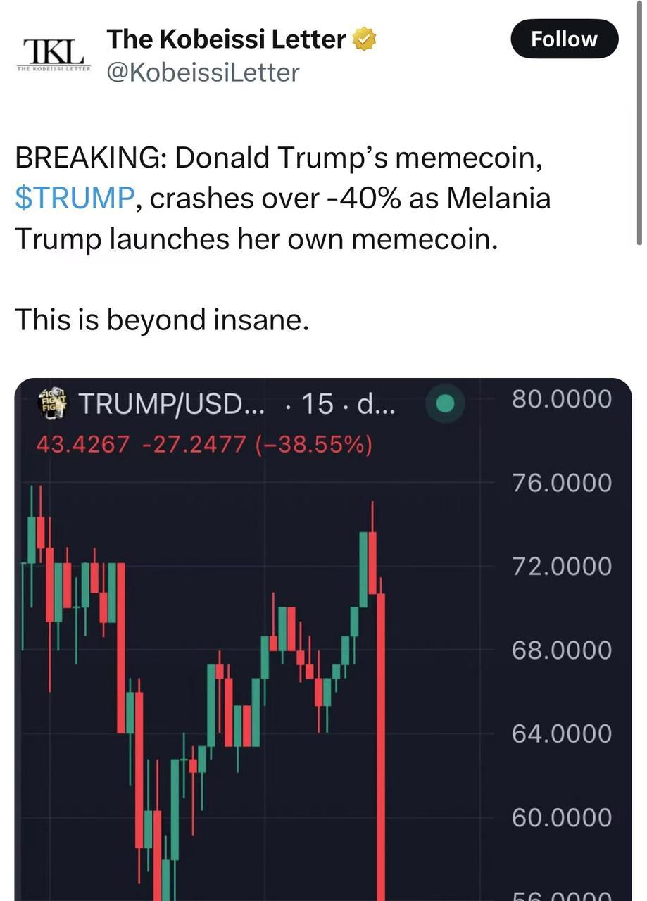 特朗普币_特朗普发起虚拟币_TRUMP币价格涨幅