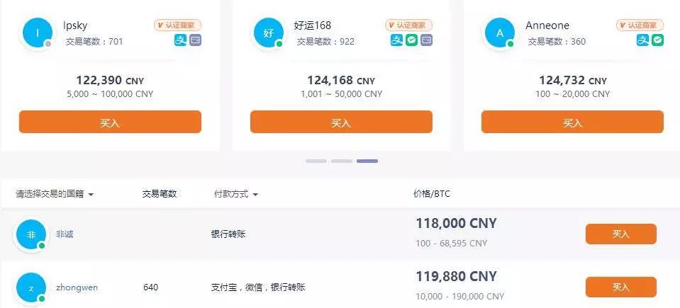 比特币交易在中国合法吗_比特币交易所有哪些平台_比特币交易