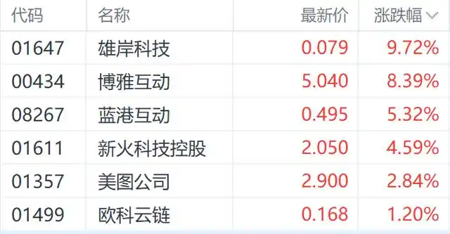 比特币价格上涨_比特币飙升价格会涨吗_比特币价格飙升