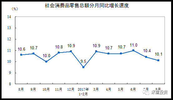 货币数字大写_数字货币_货币数字化是什么意思