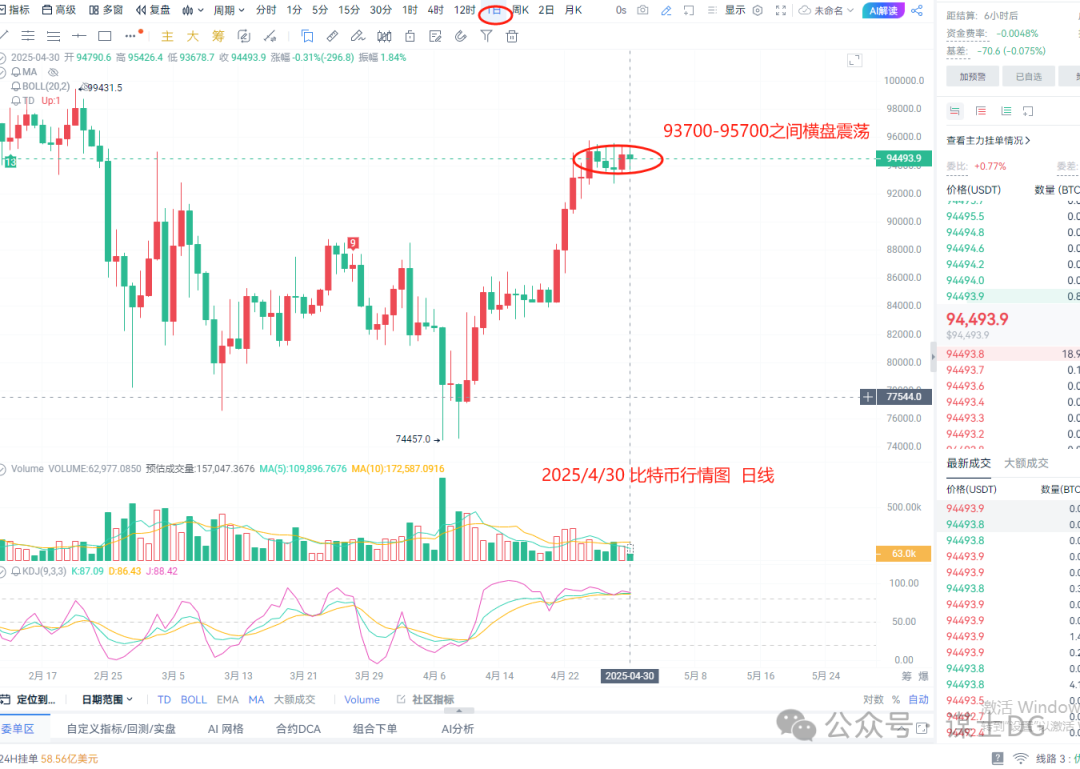 行业动态：Unto Labs融资、SEC多项ETF决定及Tether铸造等