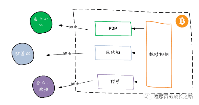 比特币最新行情_比特币向下跌破94000美元_比特币
