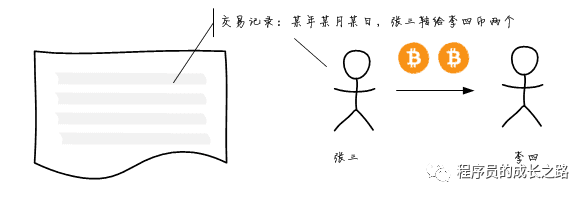 比特币_比特币向下跌破94000美元_比特币最新行情