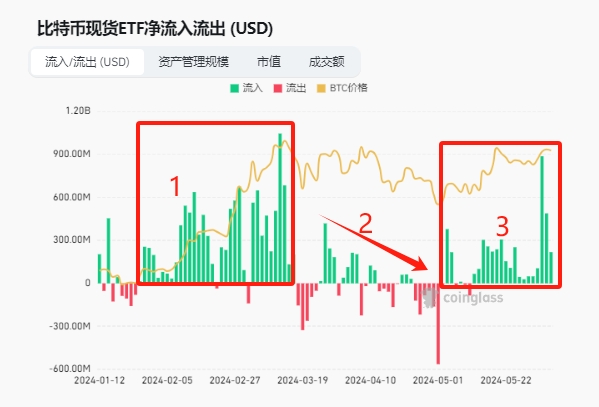 比特币行情_比特币行情币_比特币行情表