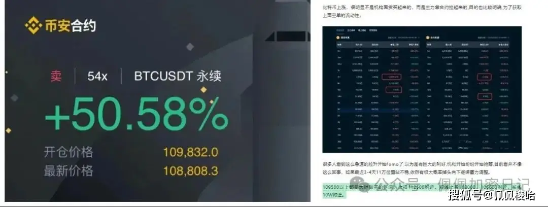 比特币上涨_比特币行情分析_比特币多空双杀