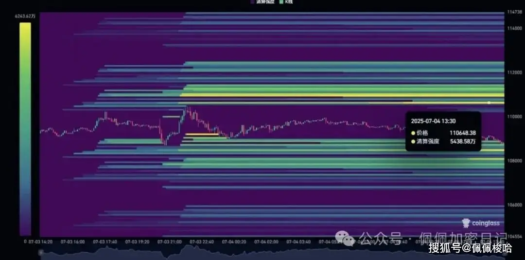 比特币多空双杀_比特币上涨_比特币行情分析