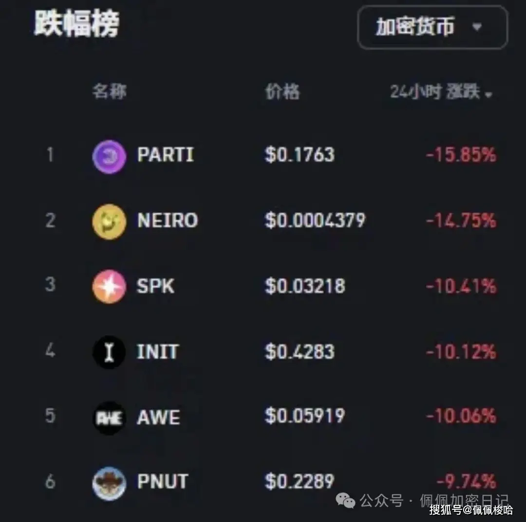 比特币上涨_比特币多空双杀_比特币行情分析