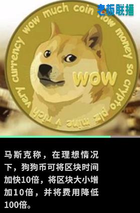 马斯克称再创建加密货币麻烦，正与狗狗币开发人员合作