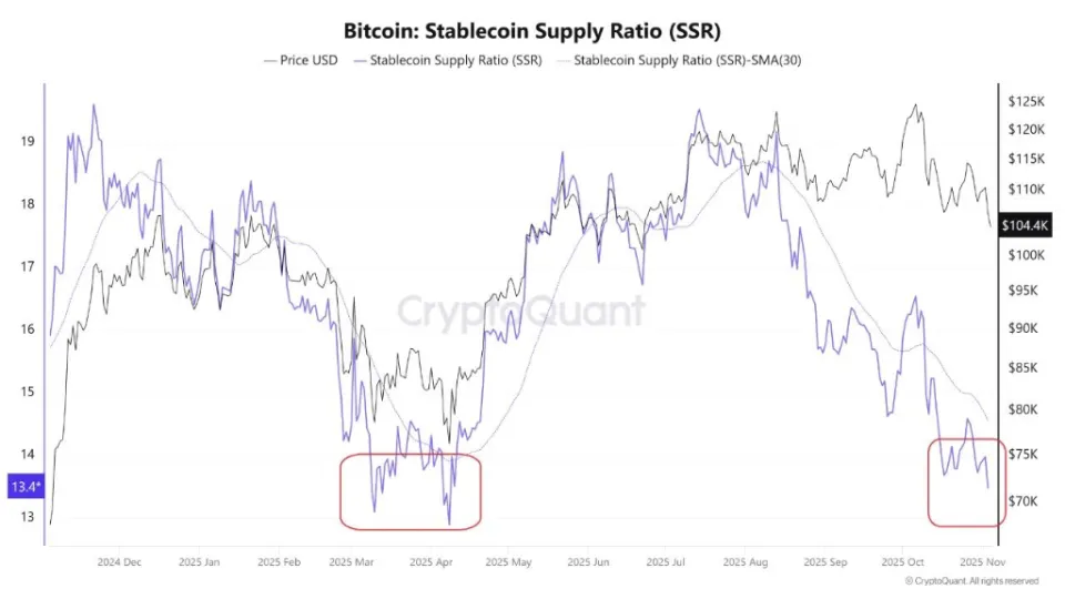 比特币以太坊爆仓情况_比特币价格跌破10万美元_比特币最新价格