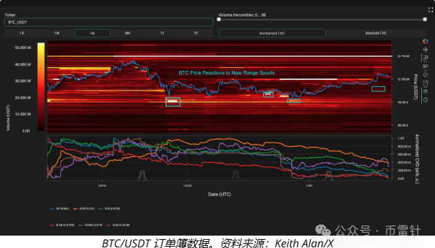 比特币价格_比特币价格走势图_比特币价格最新行情美元