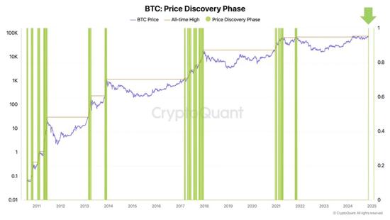 BTC_btc美元_btc币价格今日行情