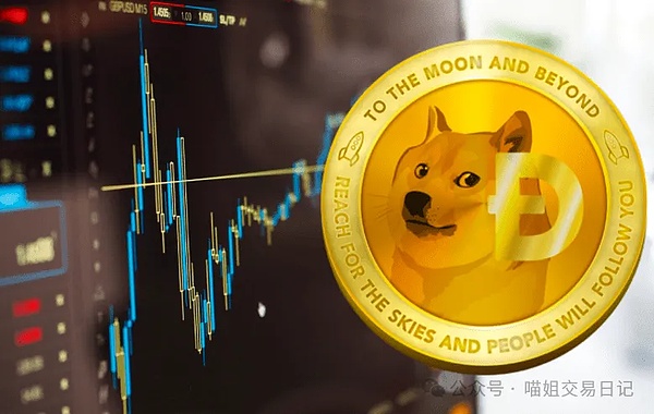 2025年狗狗币（DOGE）价格预测：能否延续2021年的辉煌？市场分析与未来展望