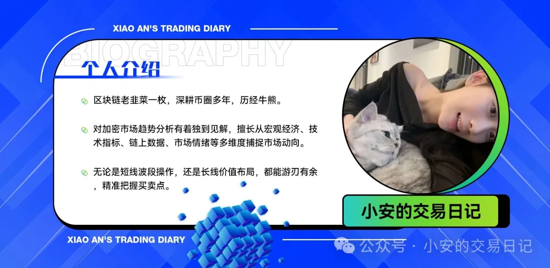BTC日线行情分析：比特币走势及明日凌晨利率决定影响
