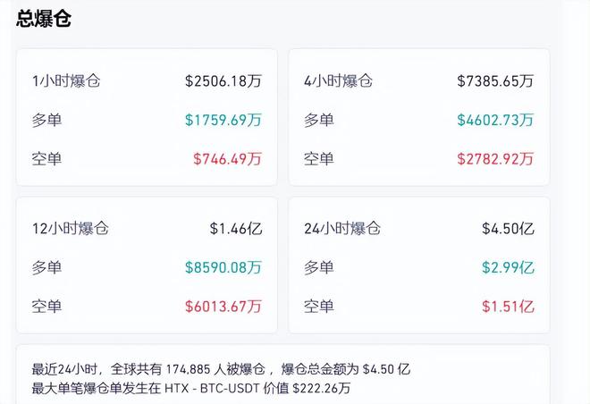 特朗普虚拟币暴涨_特朗普发行虚拟币_特朗普虚拟币