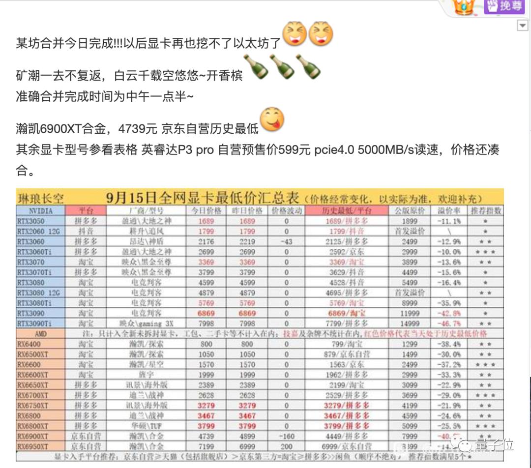 以太坊挖矿_以太坊合并后矿卡的出路_以太坊合并对游戏玩家的影响