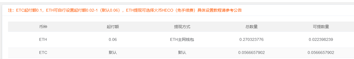 以太坊挖矿_虚拟币交易禁止_虚拟币挖矿监管